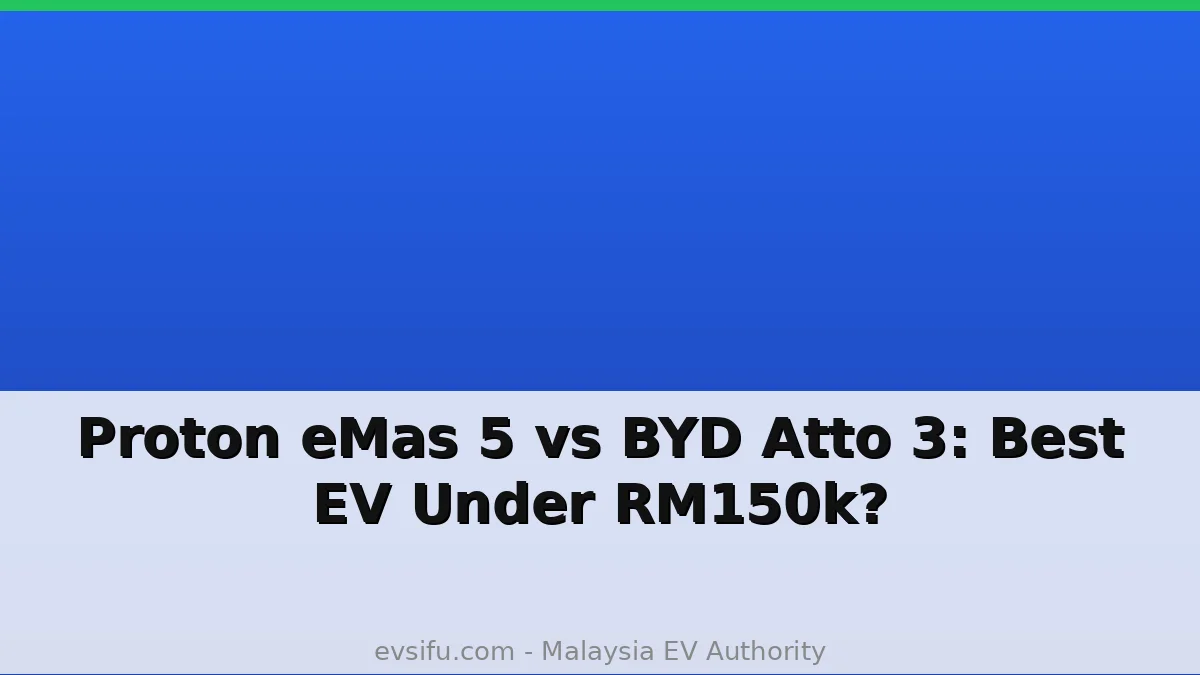 Proton eMas 5 vs BYD Atto 3: Best EV Under RM150k? - EV Sifu Malaysia